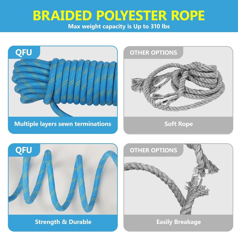 QFU Heavy Duty Fall Protection Rope for roof & tree climbing. Includes safety harness, alloy steel clips, shock-absorbing lanyard - Image 4